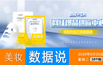珀萊雅上半年?duì)I收13.8億+，營(yíng)收利潤(rùn)雙增長(zhǎng)